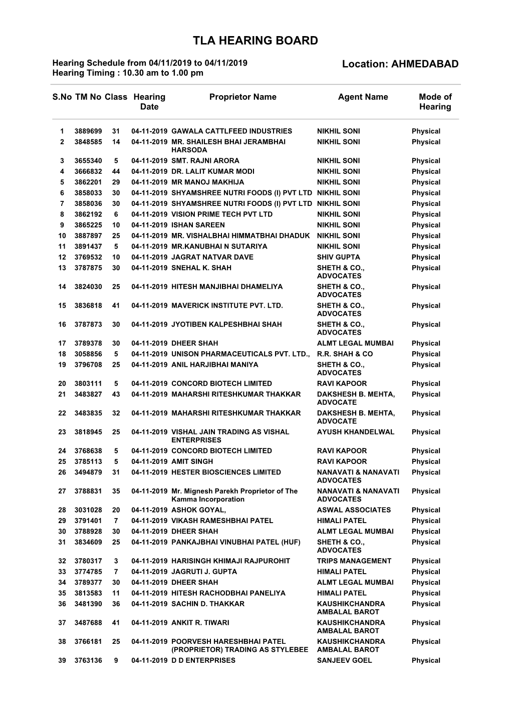 Tla Hearing Board