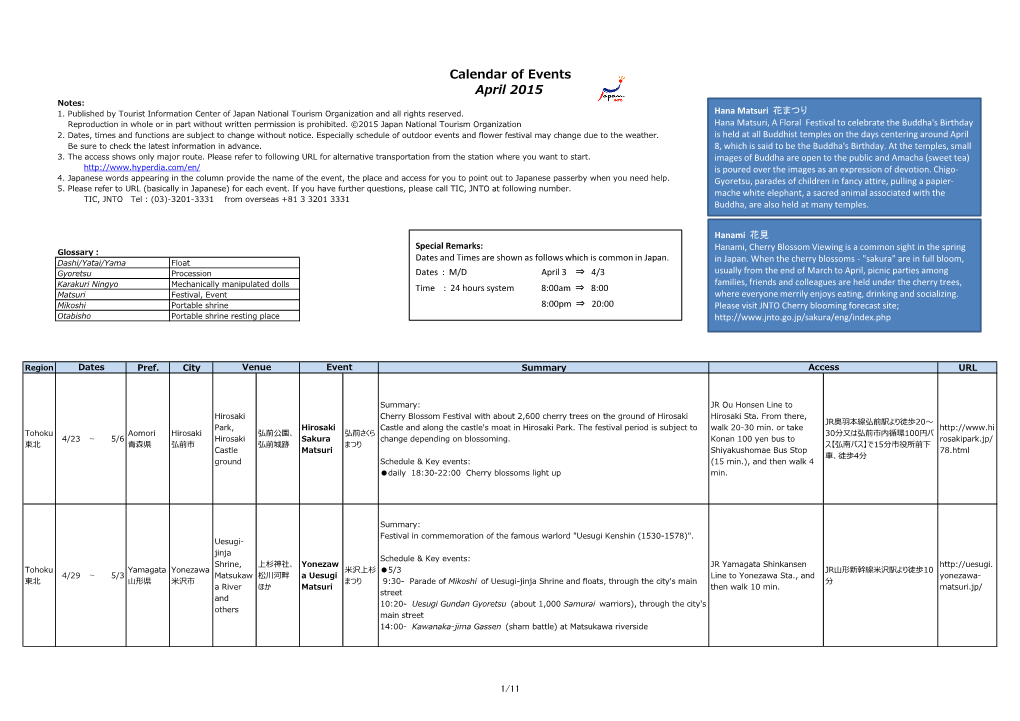 Calendar of Events April 2015 Notes: 1