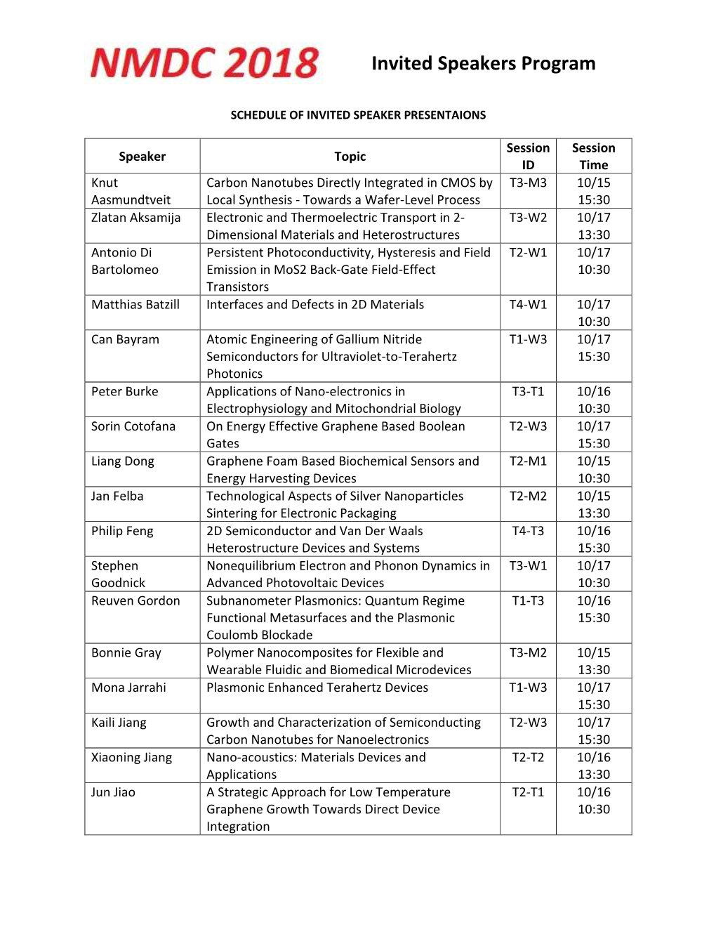 Invited Speakers Program