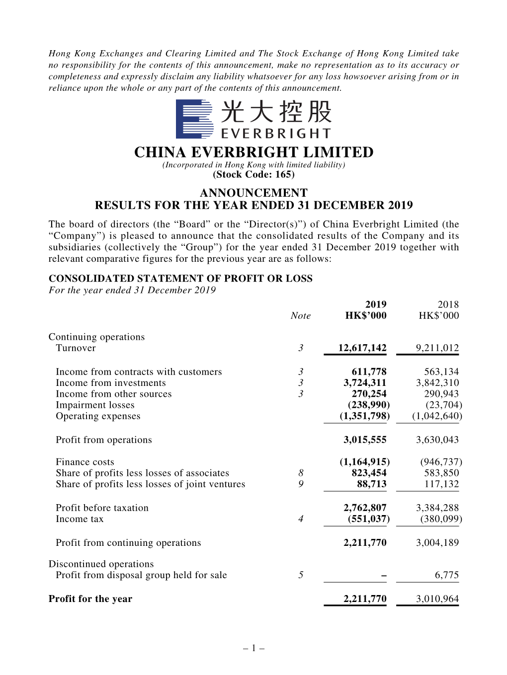 China Everbright Limited