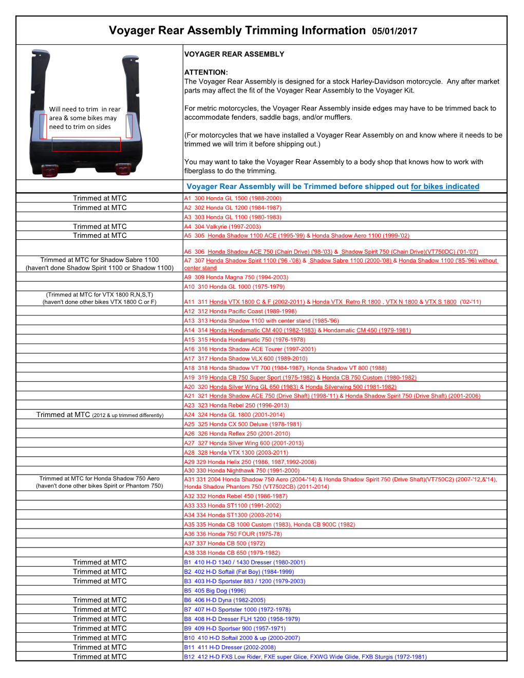 Voyager Rear Assembly Trimming Information 05/01/2017