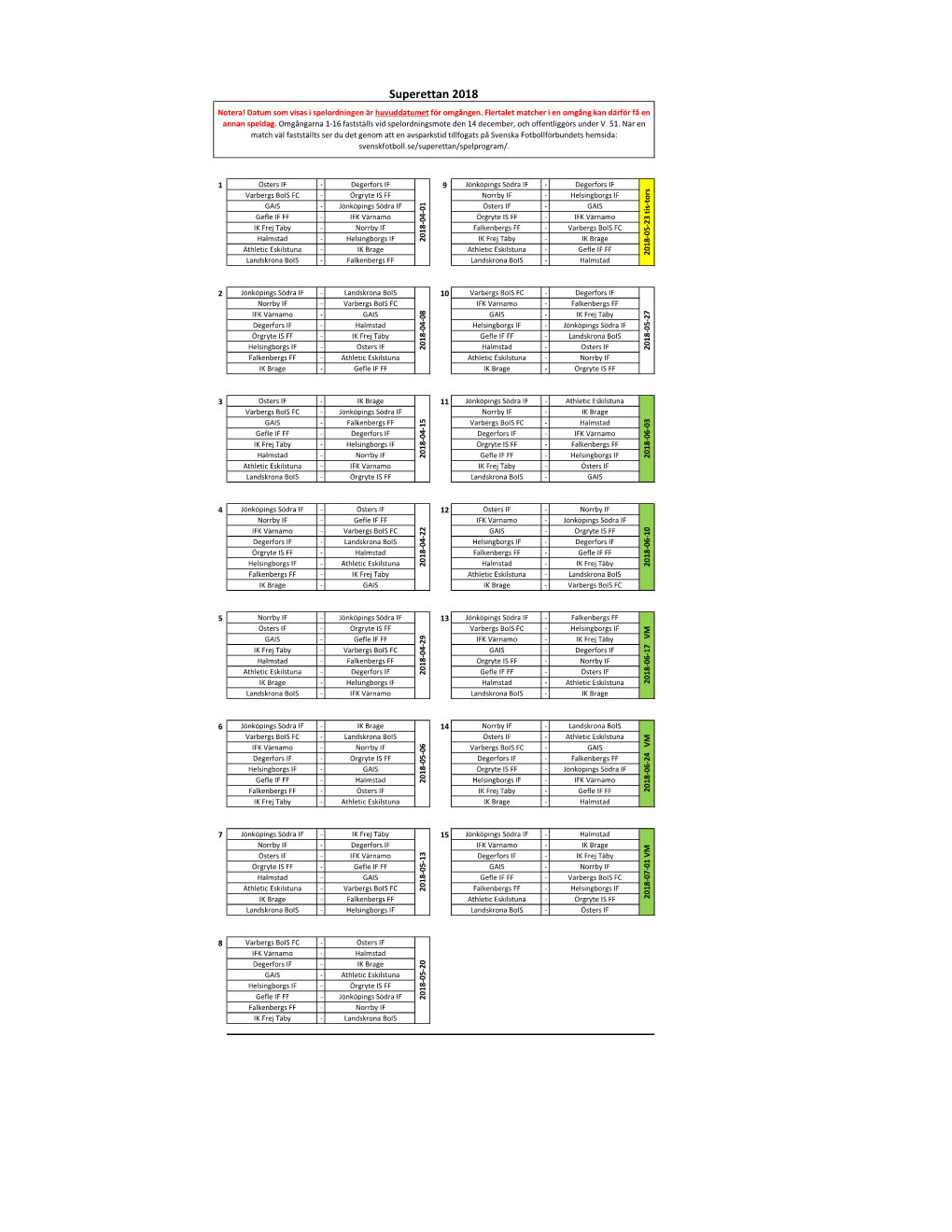 Superettan 2018 Notera! Datum Som Visas I Spelordningen Är Huvuddatumet För Omgången