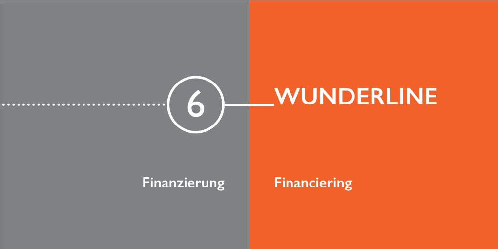 WUNDERLINE Finanzierung