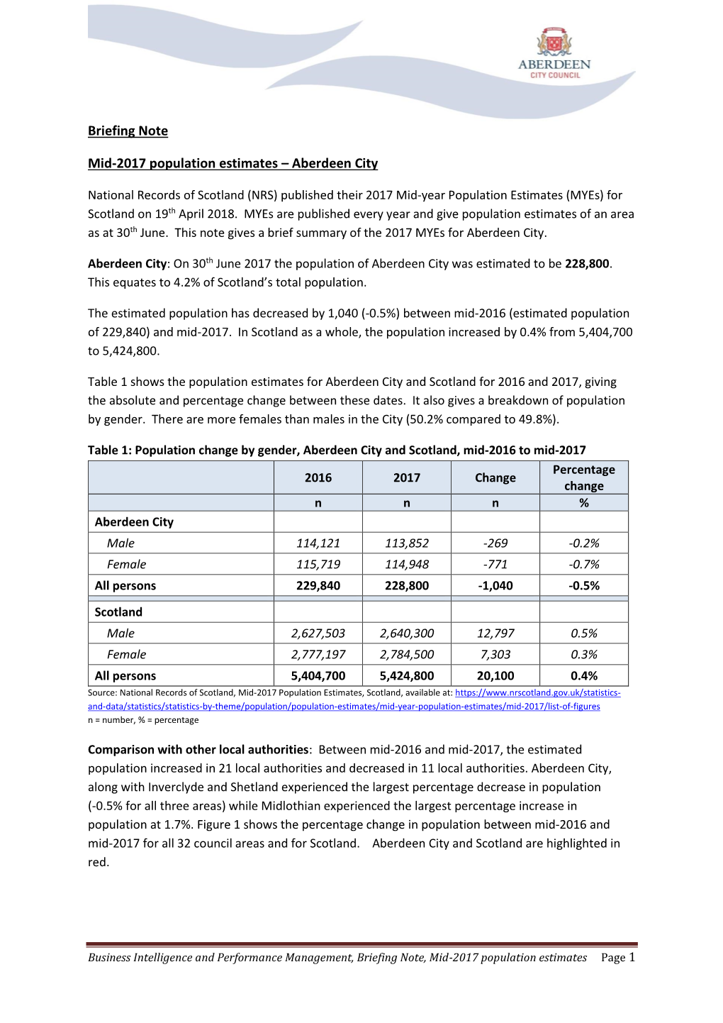 Briefing Note Mid-2017 Population Estimates