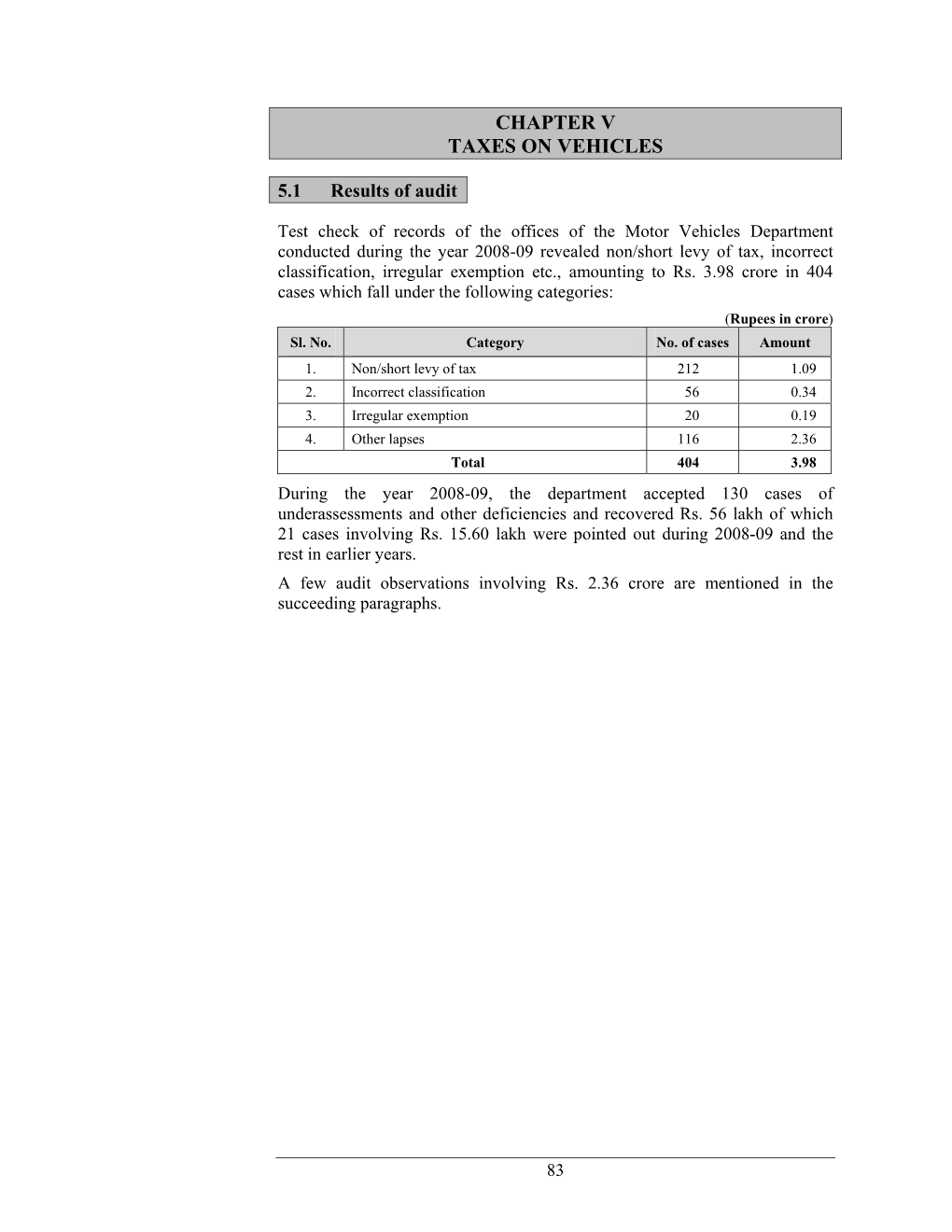 Chapter V Taxes on Vehicles