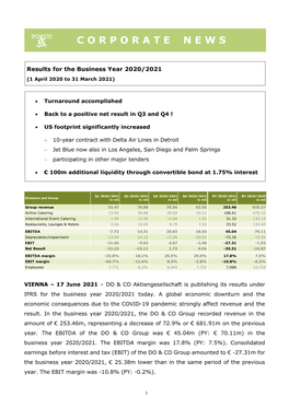 Financial Results Business Year 2020/2021