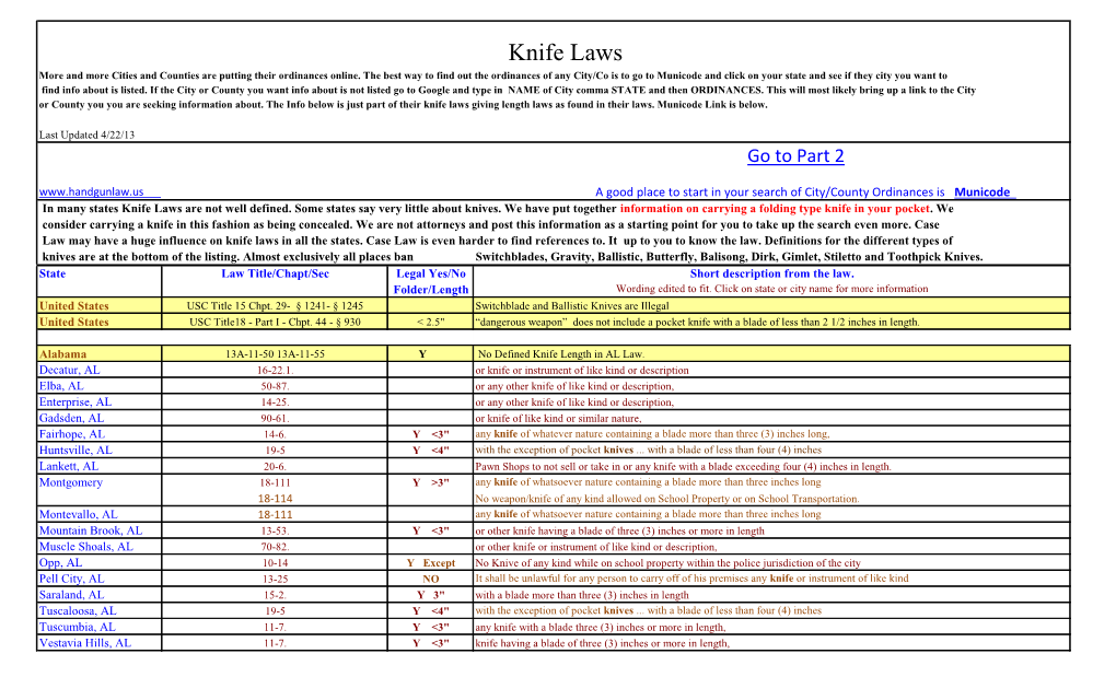 Knife Laws More and More Cities and Counties Are Putting Their Ordinances Online