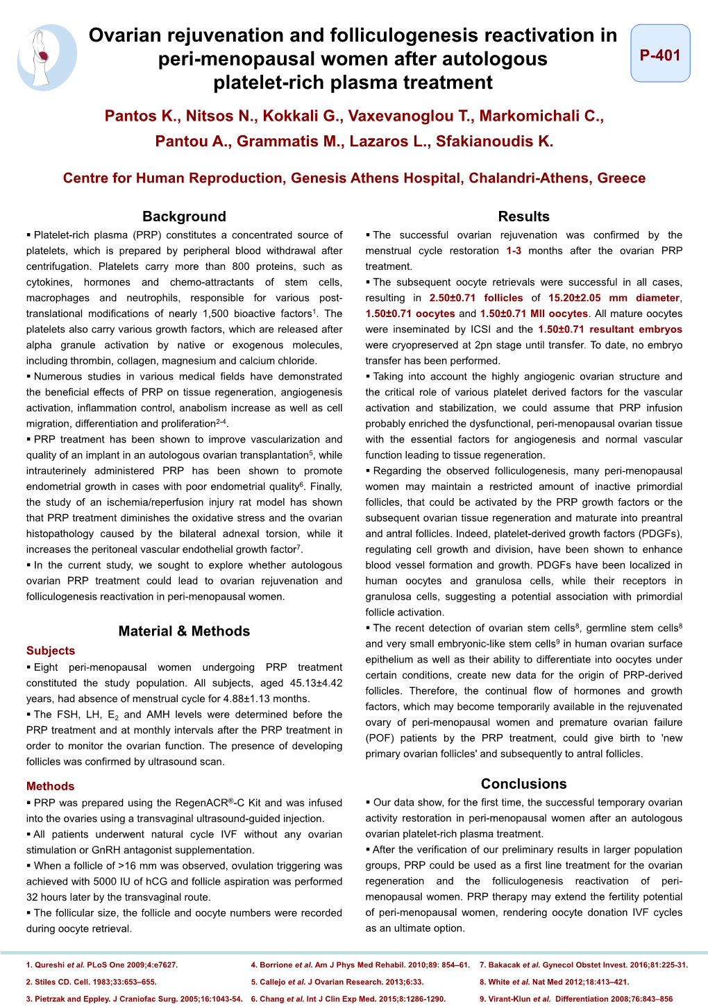 Ovarian Rejuvenation and Folliculogenesis Reactivation in Peri