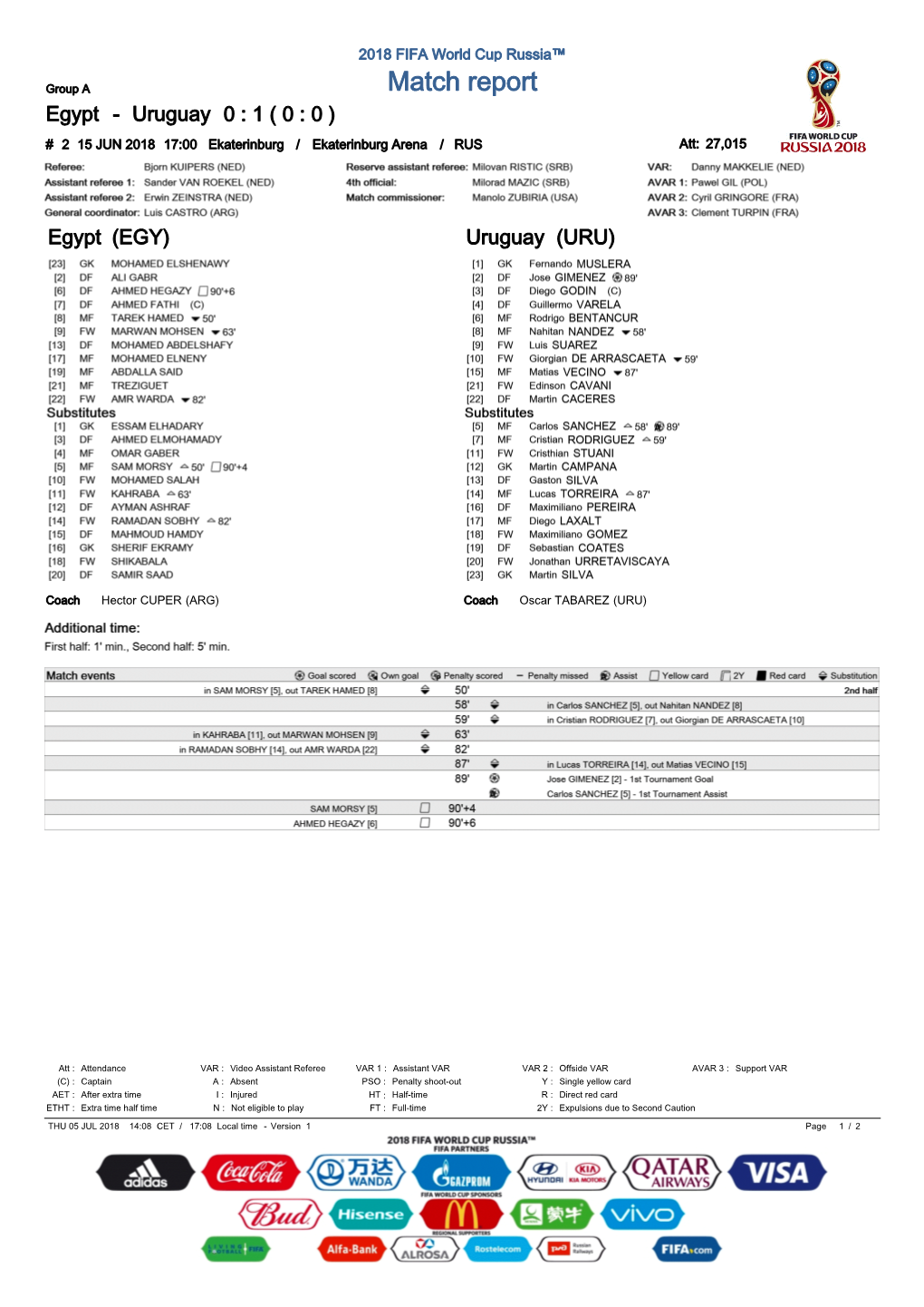 Match Report Egypt - Uruguay 0 : 1 ( 0 : 0 ) # 2 15 JUN 2018 17:00 Ekaterinburg / Ekaterinburg Arena / RUS Att: 27,015