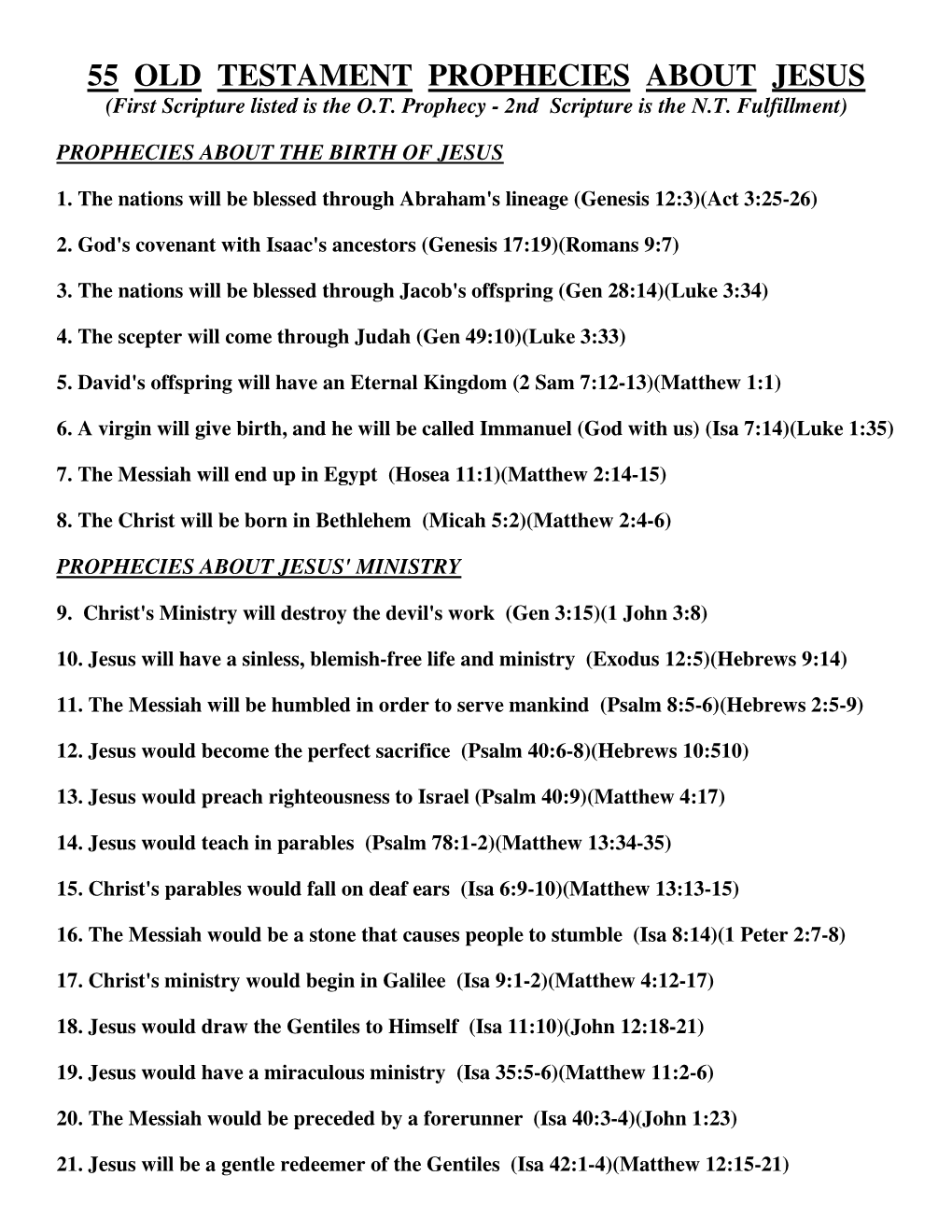 55 Old Testament Prophecies About Jesus (Pdf)