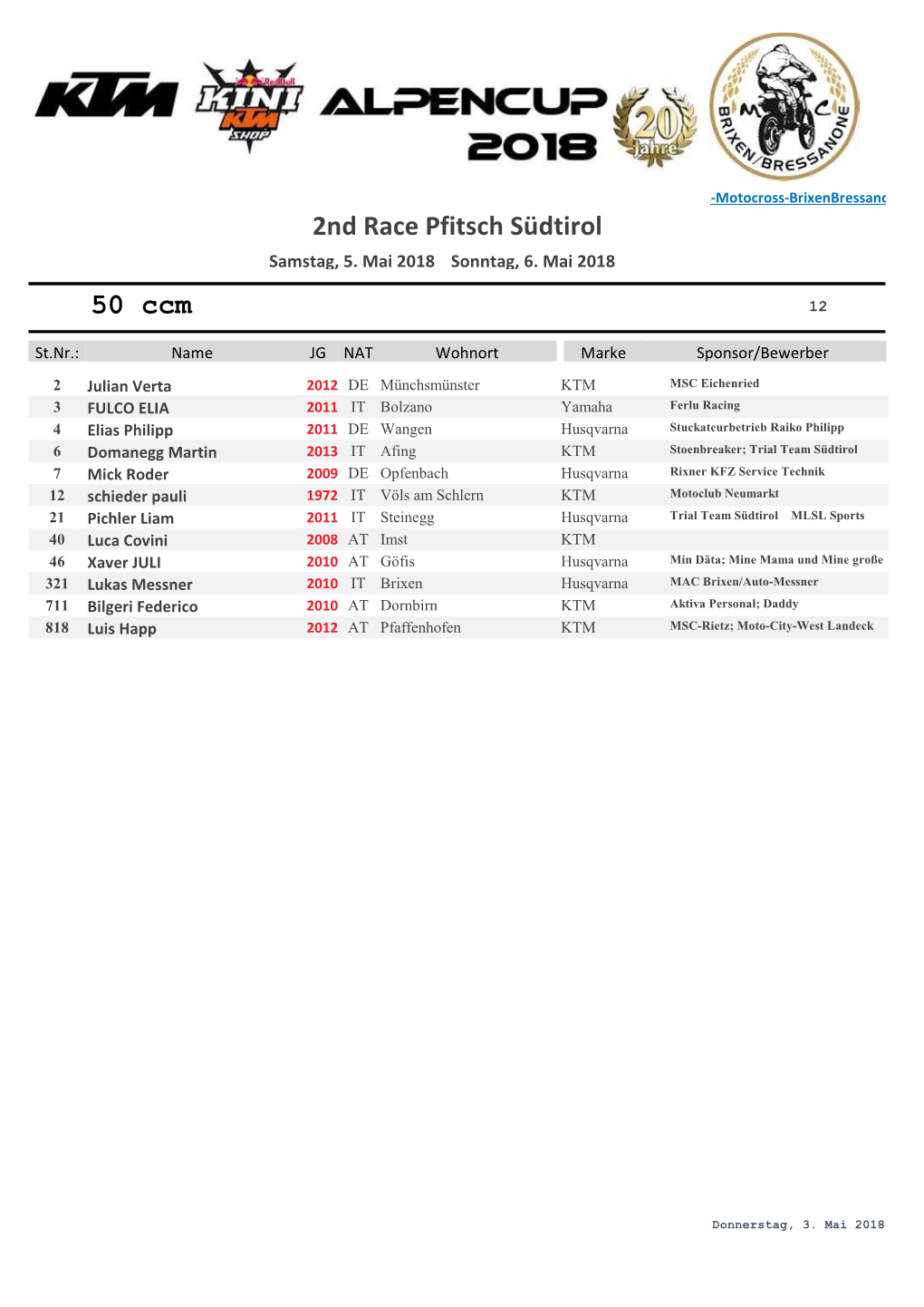 2Nd Race Pfitsch Südtirol 50