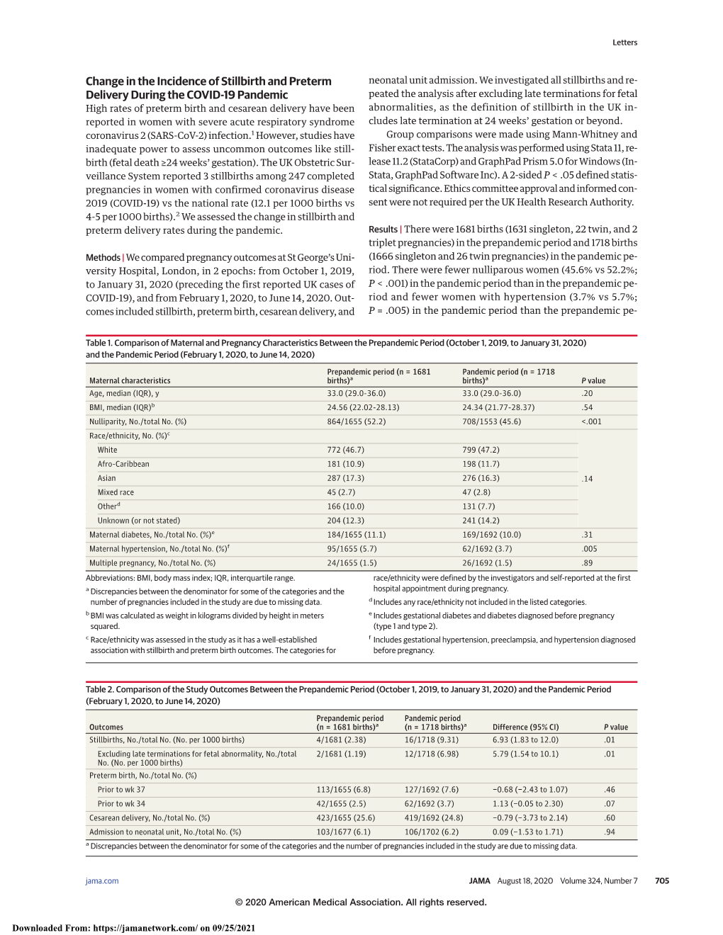 Change in the Incidence of Stillbirth and Preterm Neonatal Unit Admission