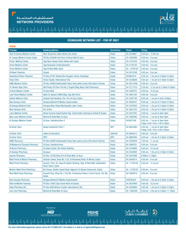 المسـتشـفيــات المعتـمـــدة Network Providers