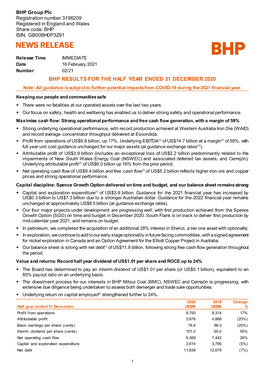 Bhp Results for the Half Year Ended 31 December 2020