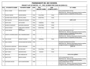 Padmawati Sr. Sec School Project List of Maths , I.P