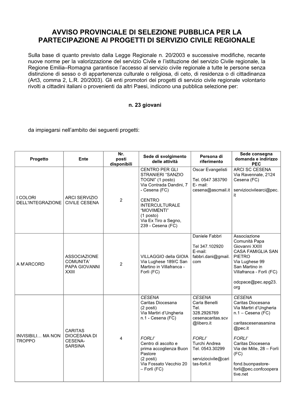 Allegato VI Avviso Provinciale