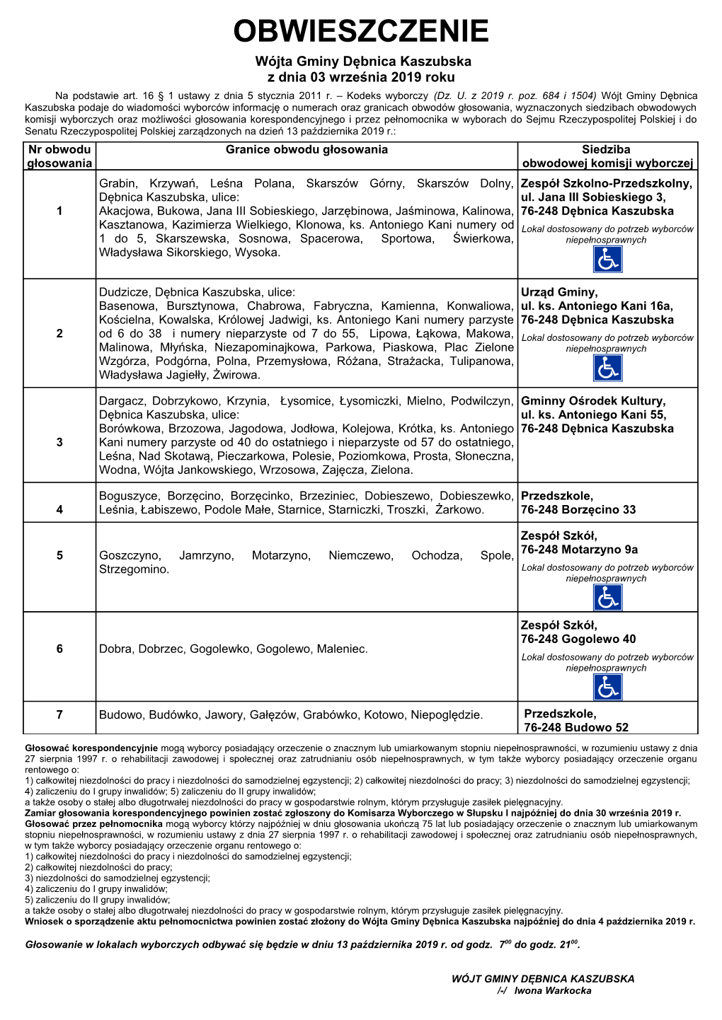 OBWIESZCZENIE Wójta Gminy Dębnica Kaszubska Z Dnia 03 Września 2019 Roku Na Podstawie Art