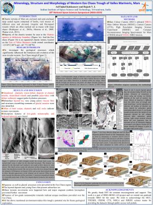 Mineralogy, Structure and Morphology of Western Eos Chaos Trough of Valles Marineris, Mars Asif Iqbal Kakkassery and Rajesh V