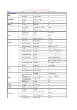 Sezioni Speciali Elezioni Primarie 13 Dicembre 2009