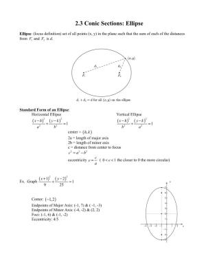 2.3 Conic Sections: Ellipse