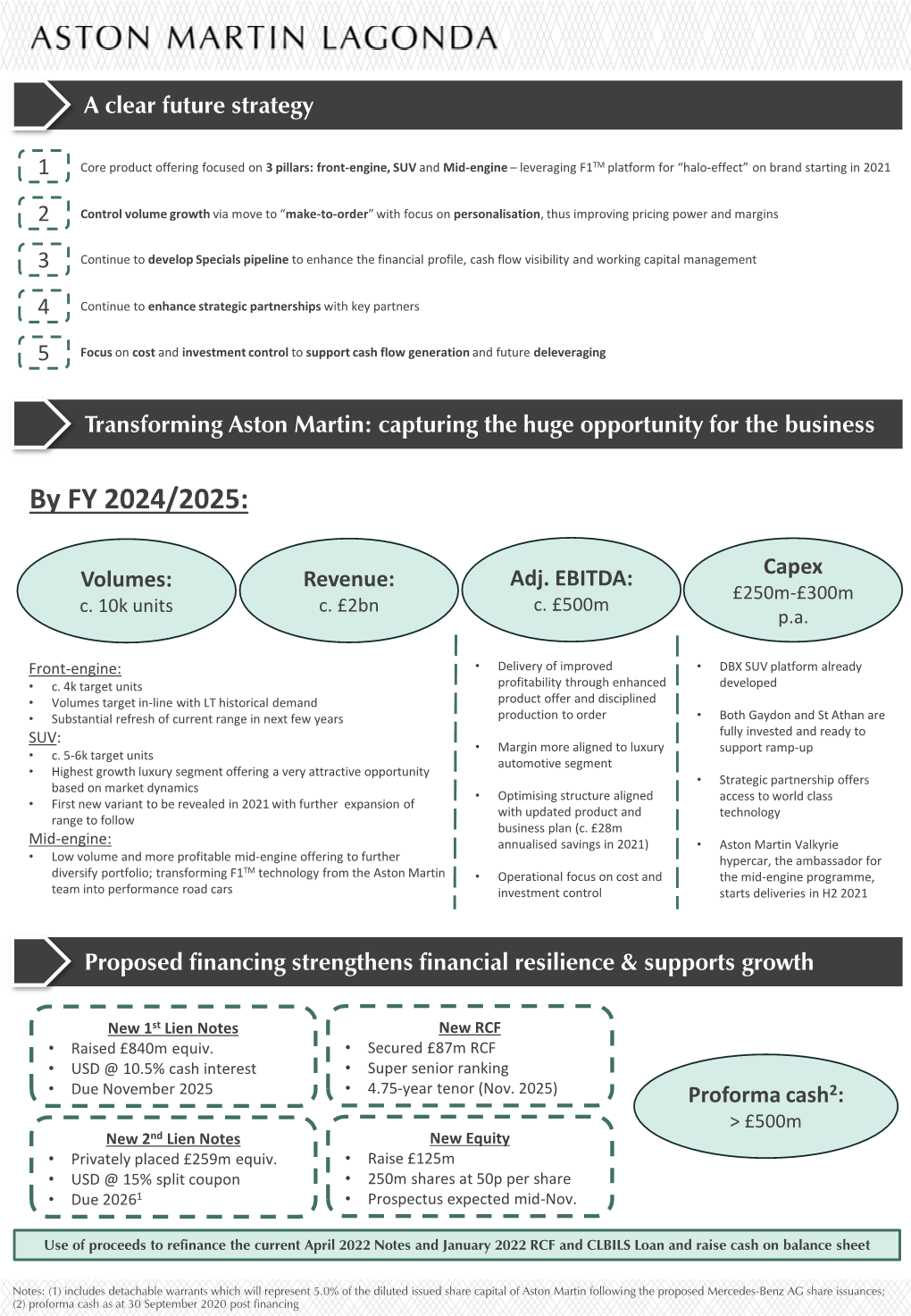 Q3 2020 Factsheet