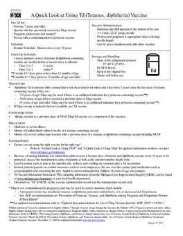 A Quick Look at Using Td (Tetanus, Diphtheria) Vaccine