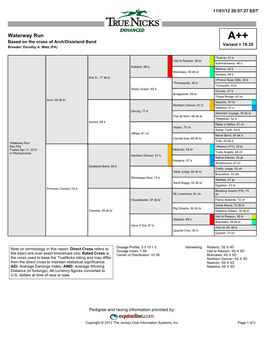 Waterway Run A++ Based on the Cross of Arch/Dixieland Band Variant = 19.35 Breeder: Dorothy A
