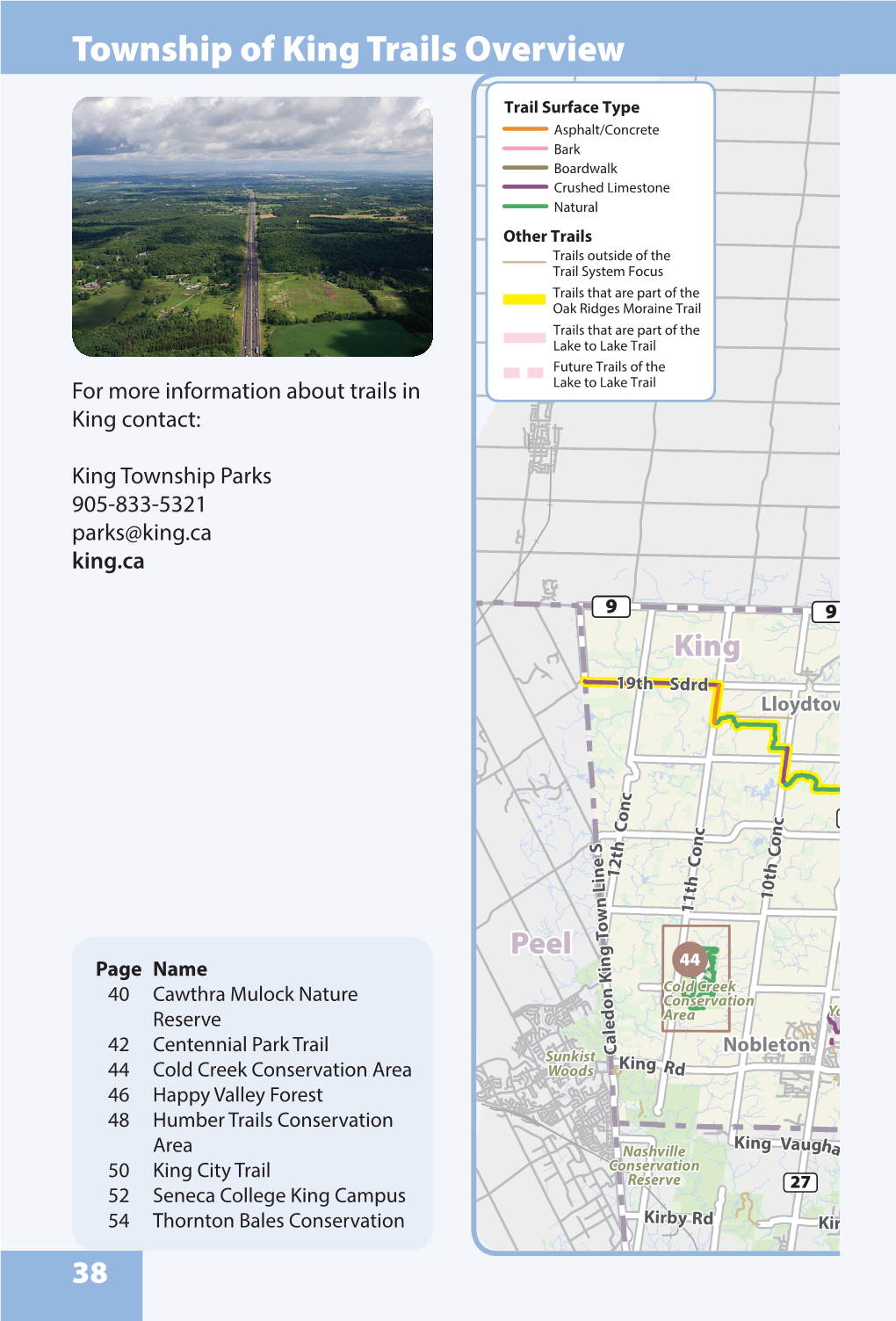 Township of King Trails Overview