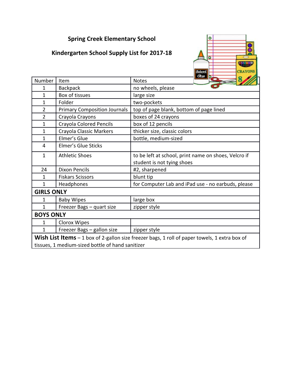 Kindergarten School Supply List for 2017-18