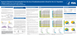 Exposure Estimate for Semicarbazide from the Use of Azodicarbonamide in Bread for the U.S. Population S