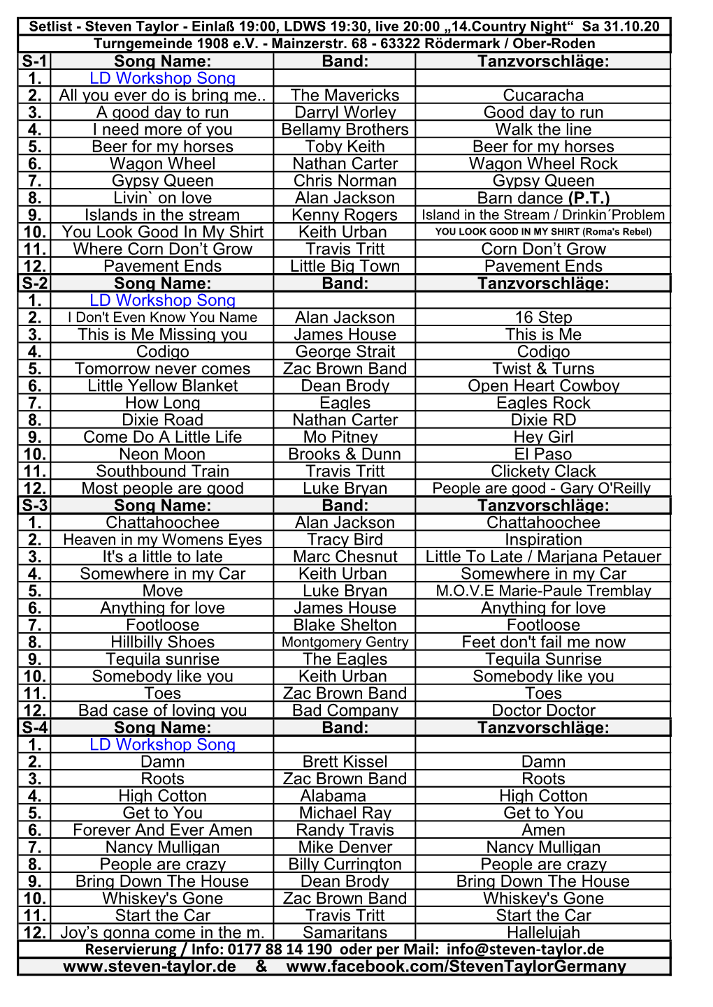 S-1 Song Name: Band: Tanzvorschläge: 1. LD Workshop Song 2. All You Ever Do Is Bring Me.. the Mavericks Cucaracha 3. a Good Day to Run Darryl Worley Good Day to Run 4