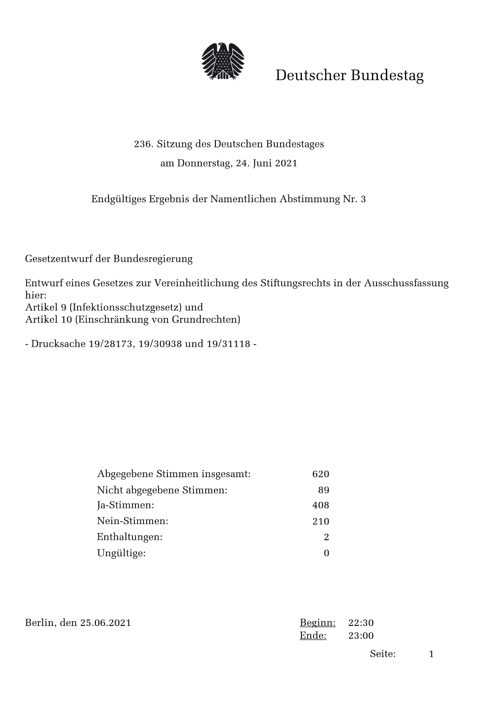 Abstimmungsergebnis 20210624 3-Data.Pdf