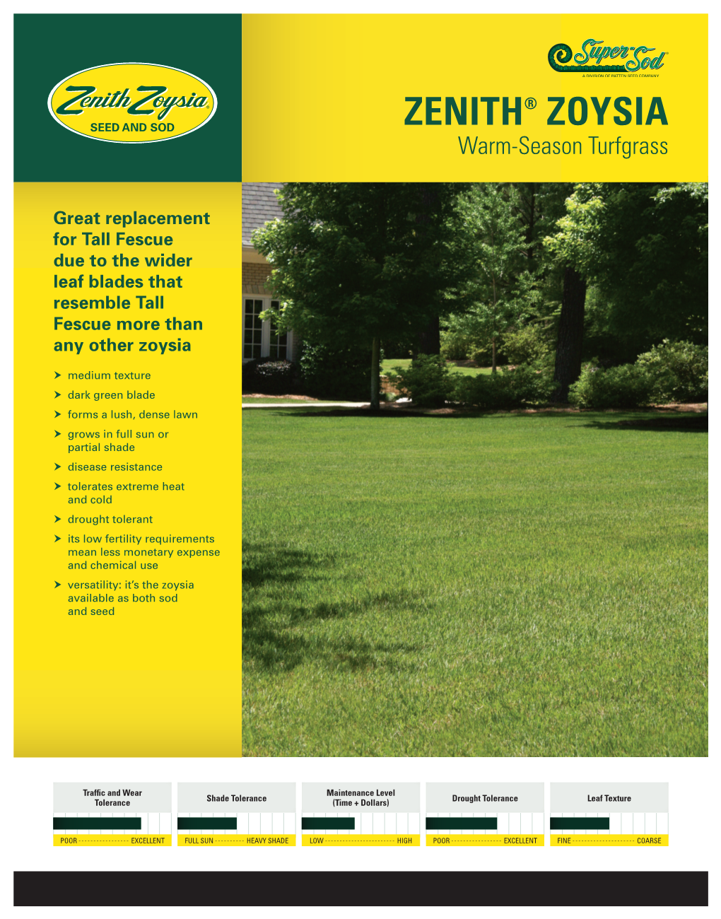 ZENITH® ZOYSIA Warm-Season Turfgrass