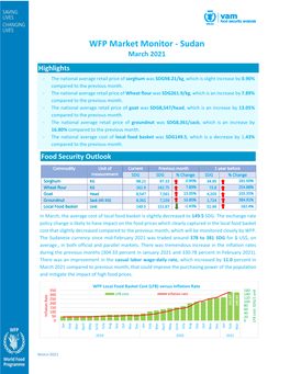 WFP Market Monitor
