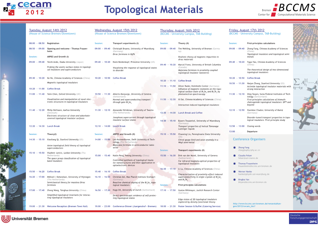 Topological Materials Center for Computational Materials Science