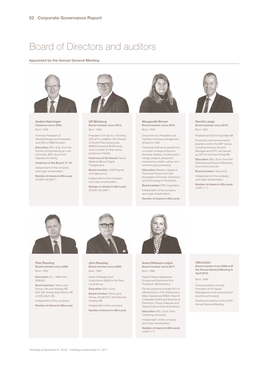 Board-Of-Directors-And-Auditors.Pdf