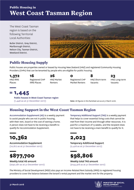 Public Housing in West Coast Tasman Region