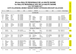 1Er RALLYE REGIONALE VHC DE LA HAUTE SAONE 6 & 7 OCTOBRE 2017 CCPV-VILLERSEXEL-MOIMAY-MARAST-BOREY-OPPENANS-ORICOURT-AILLEVANS