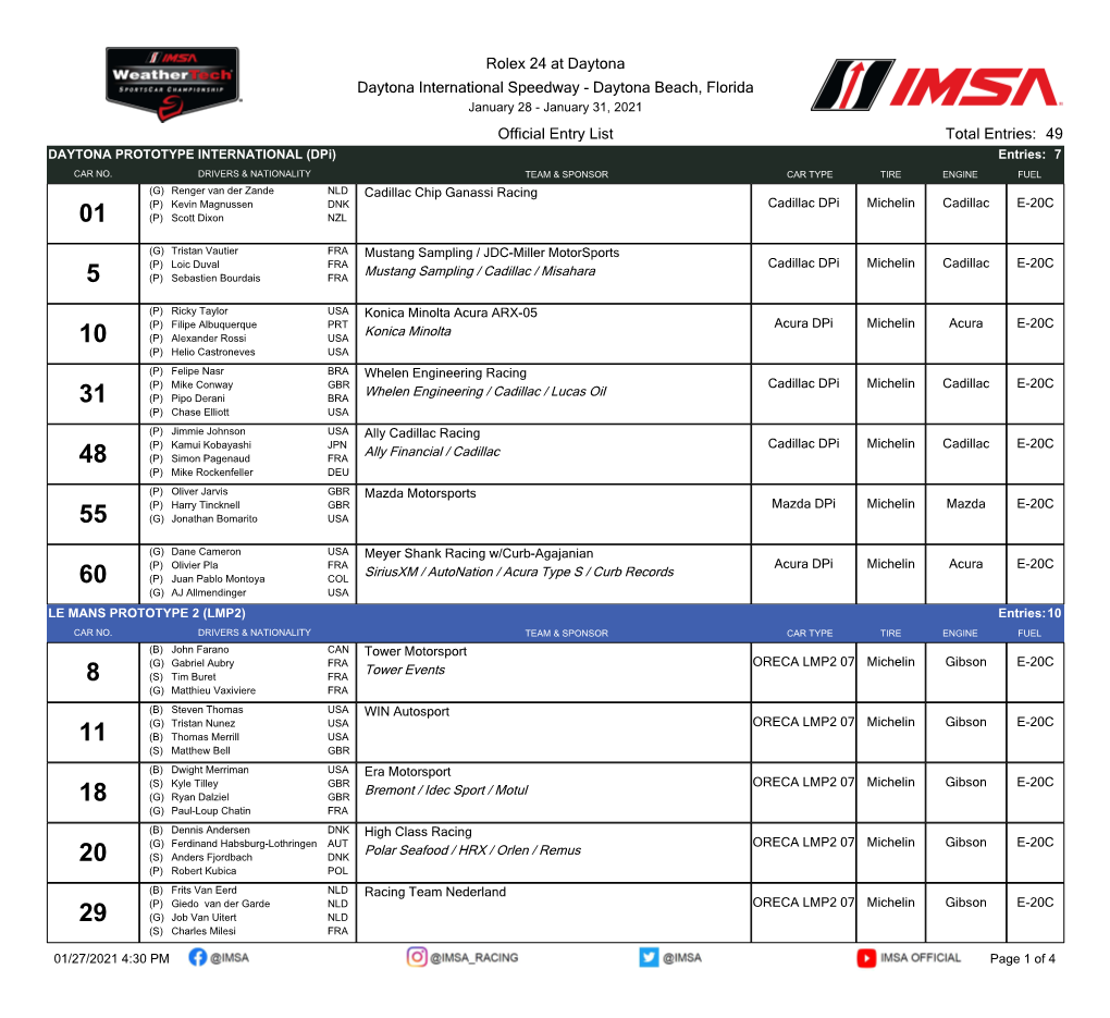 Daytona Beach, Florida Official Entry List