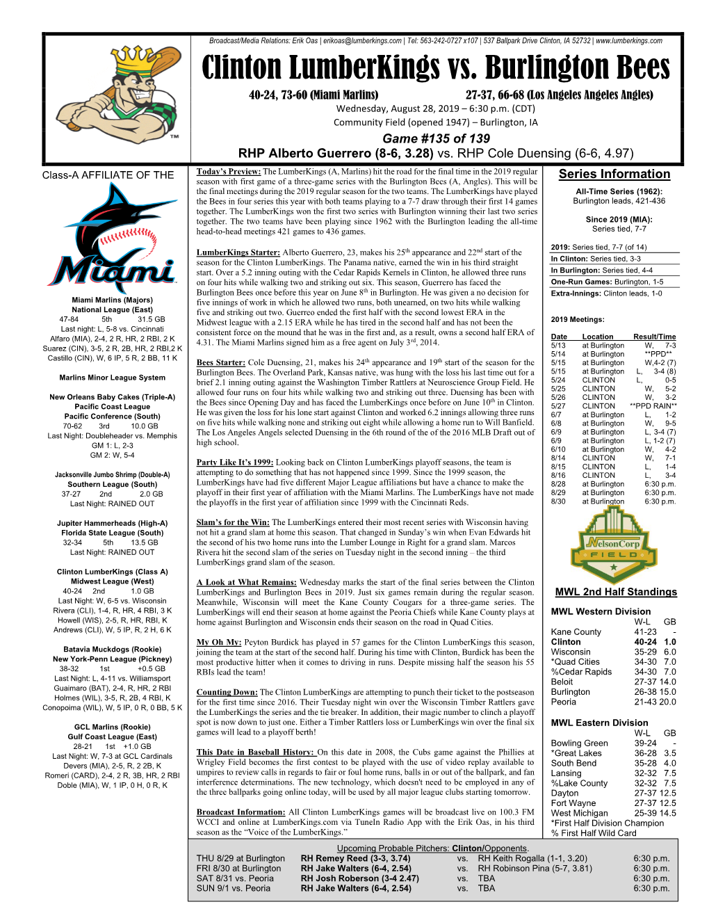 Clinton Lumberkings Vs. Burlington Bees