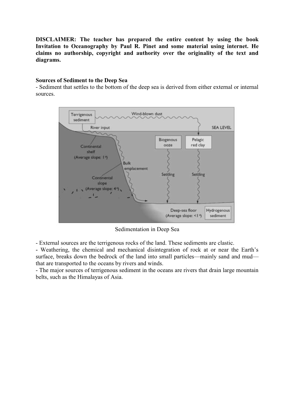 DISCLAIMER: the Teacher Has Prepared the Entire Content by Using the Book Invitation to Oceanography by Paul R