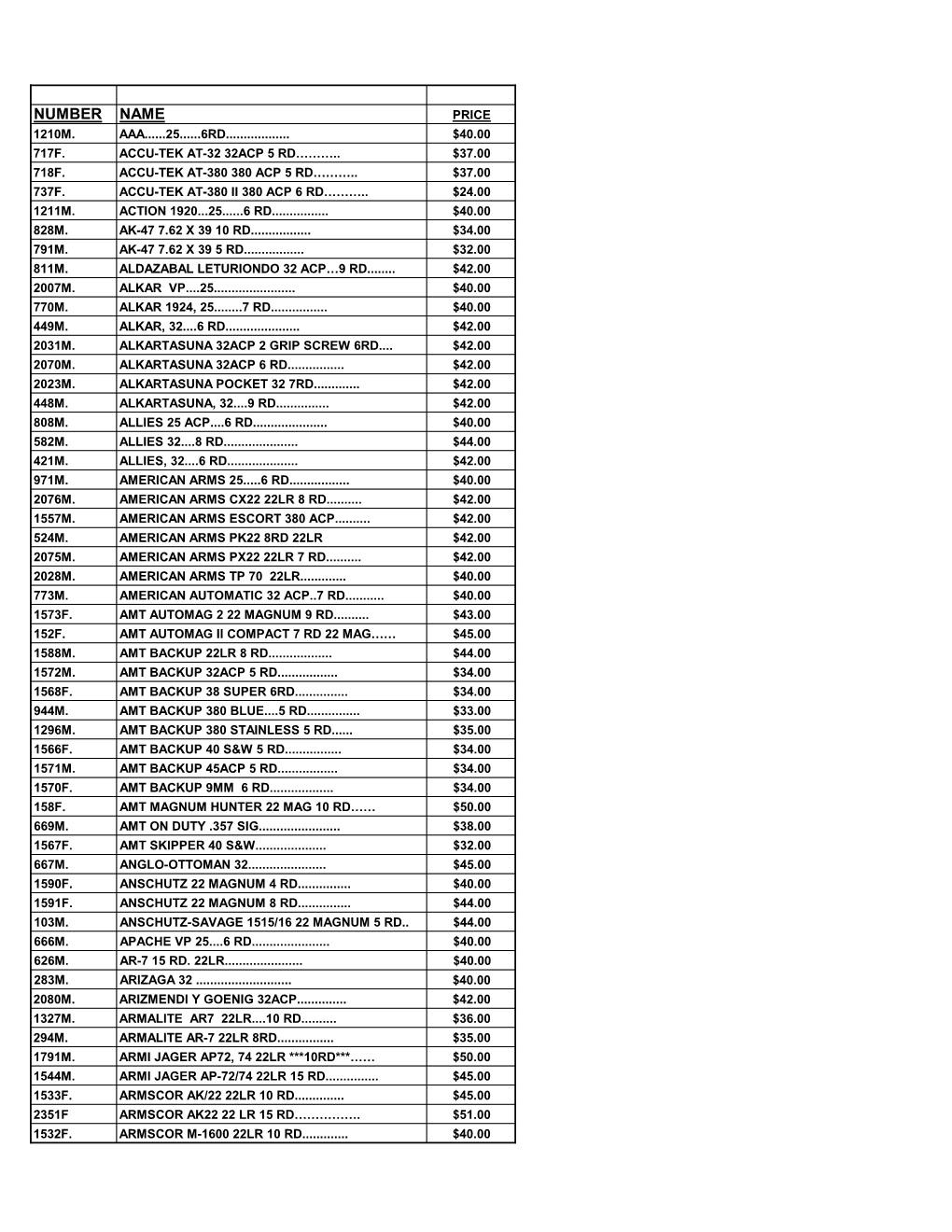 Number Name Price 1210M