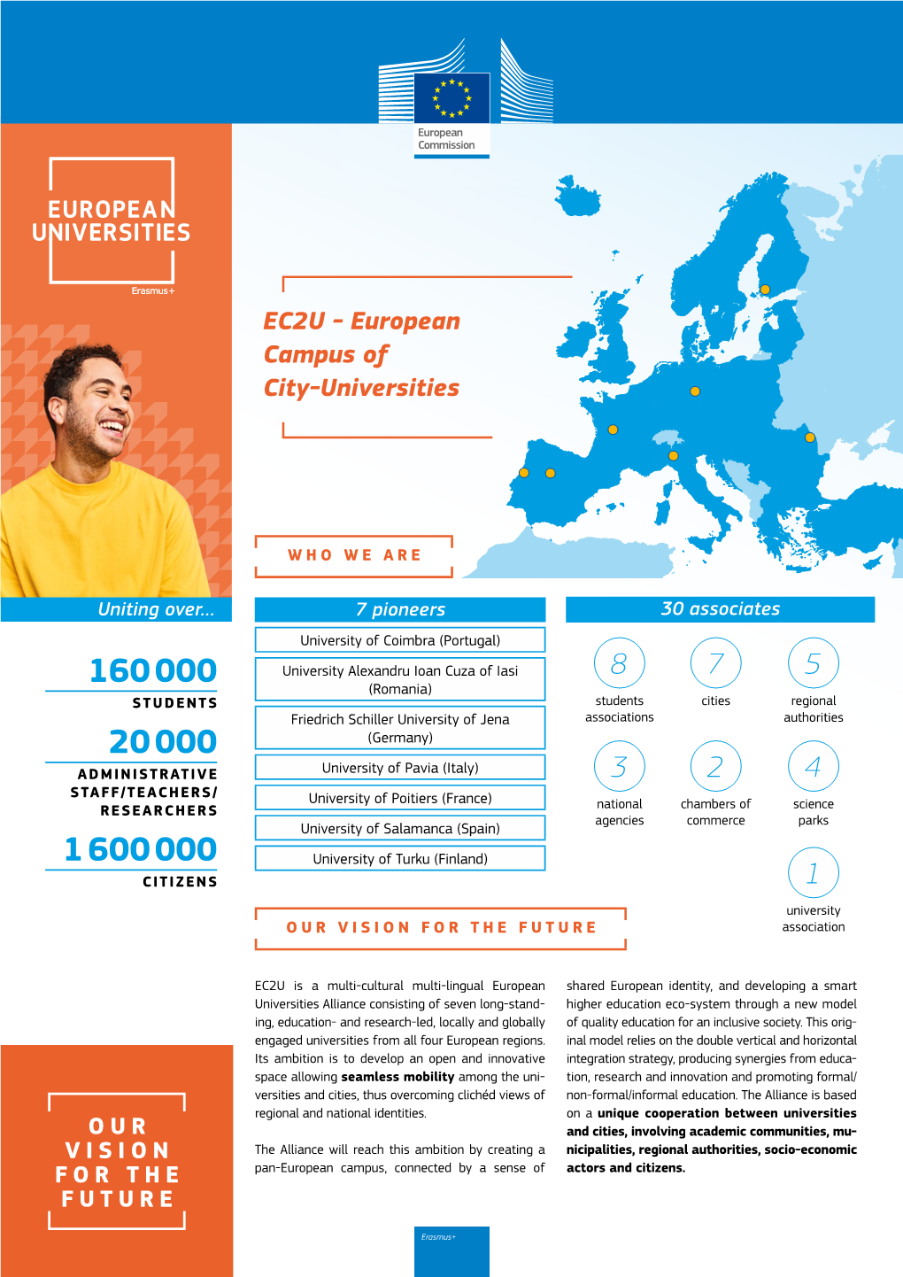 European Universities