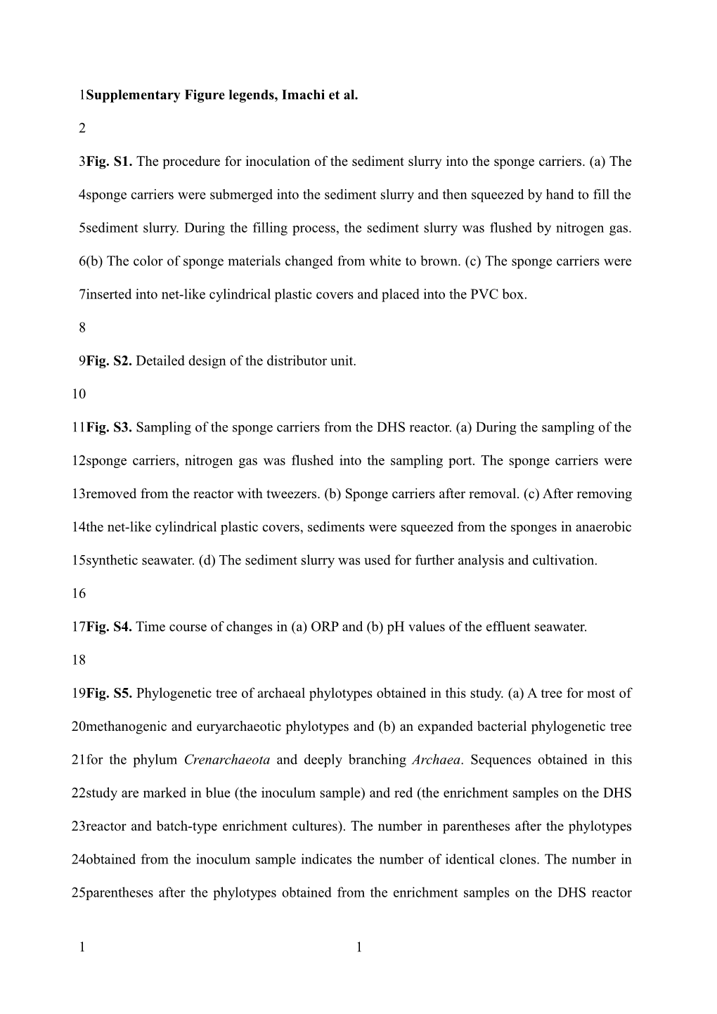 Supplementary Figure Legends, Imachi Et Al