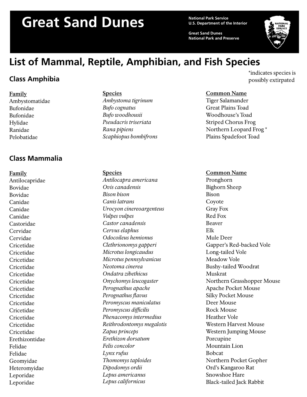 Great Sand Dunes Species List