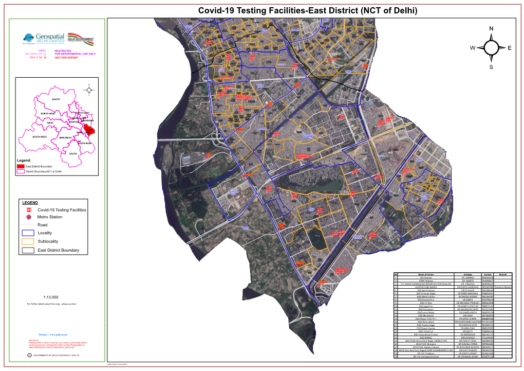 Covid-19 Testing Facilities-East District (NCT of Delhi)