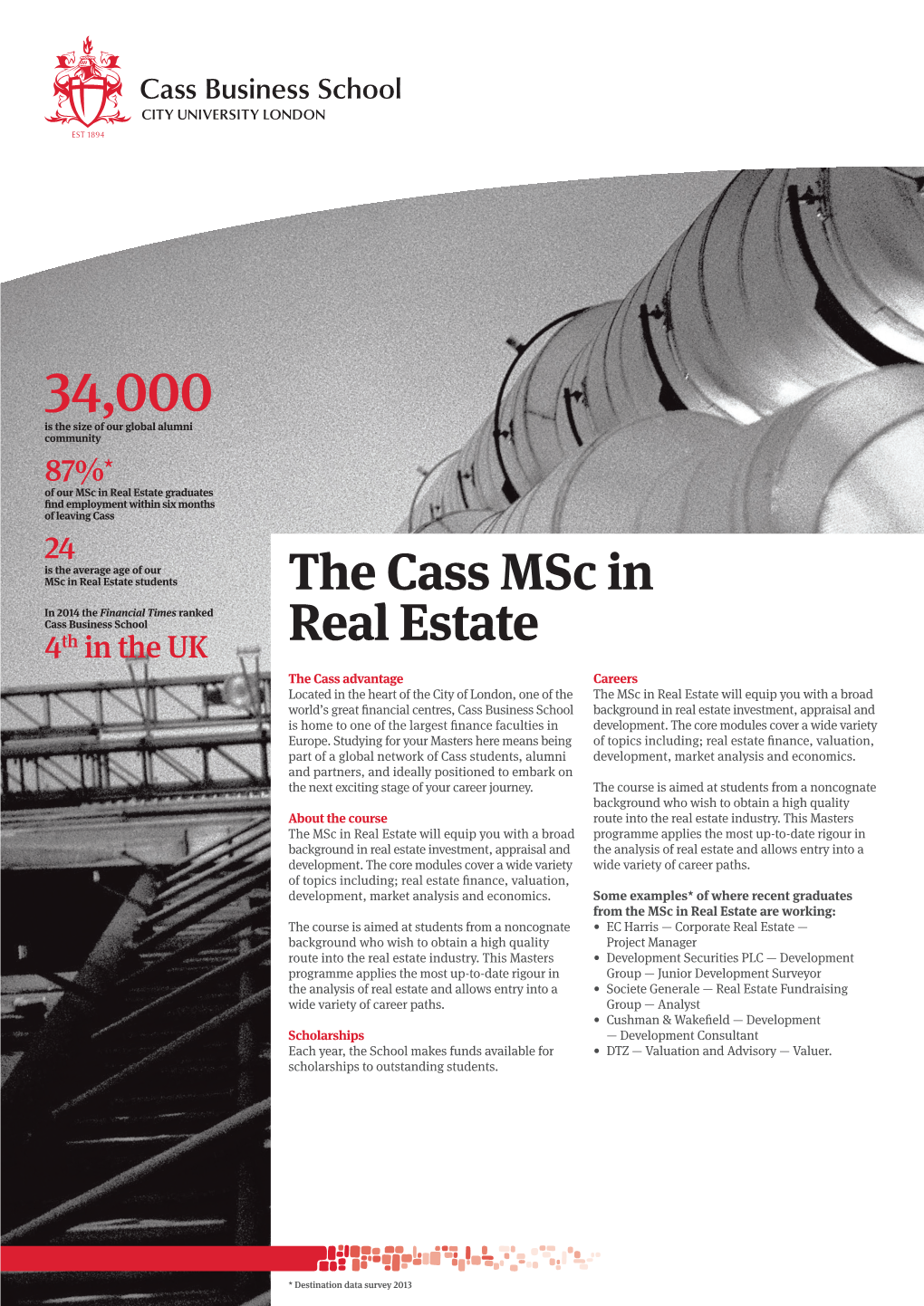 The Cass Msc in Real Estate