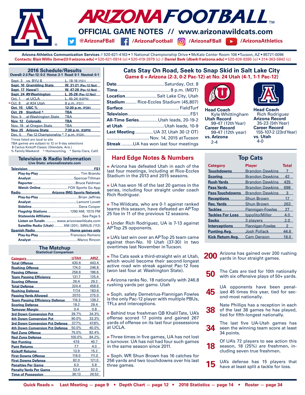 OFFICIAL GAME NOTES // @Arizonafball /Arizonafootball /Arizonafball /Arizonaathletics