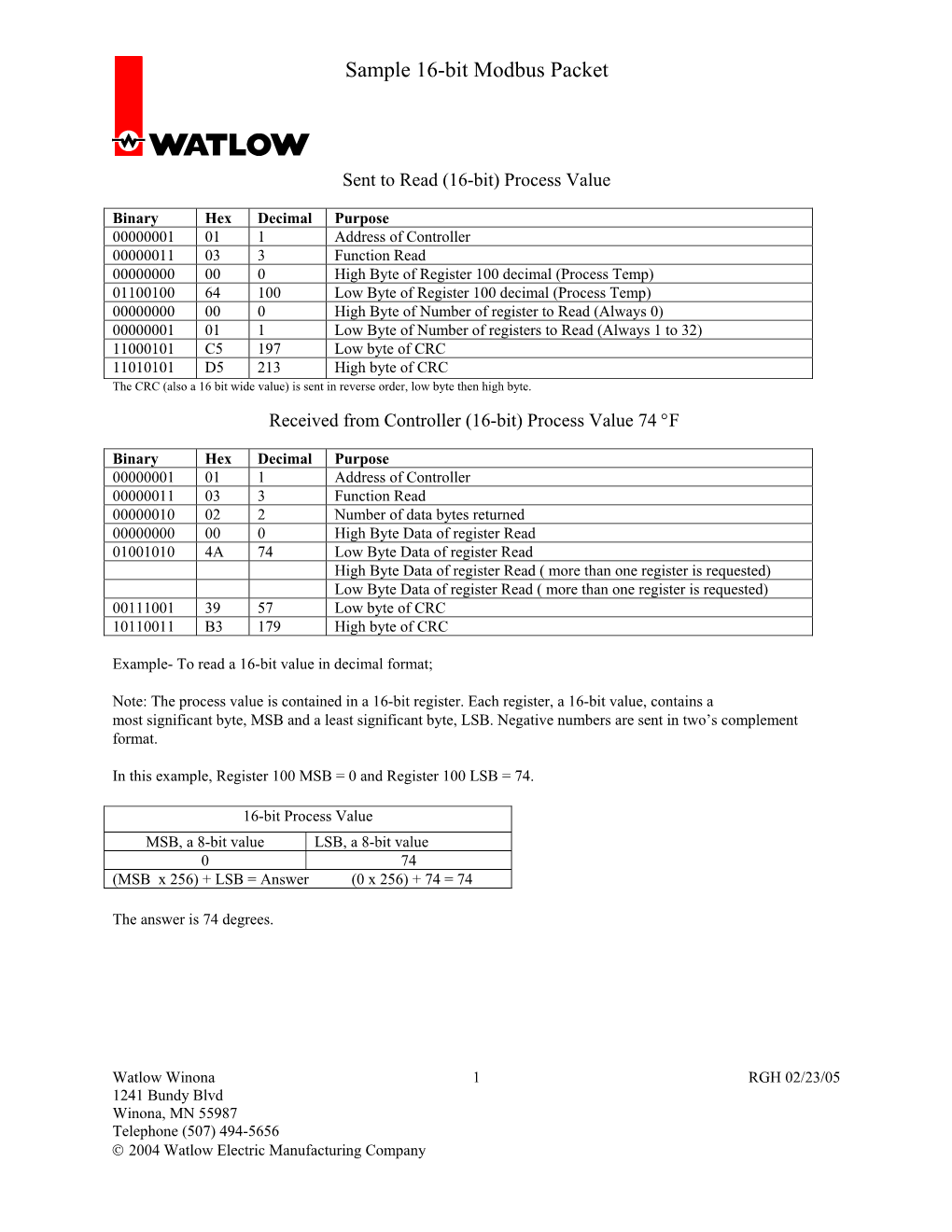 Sample 16-Bit Modbus Packet