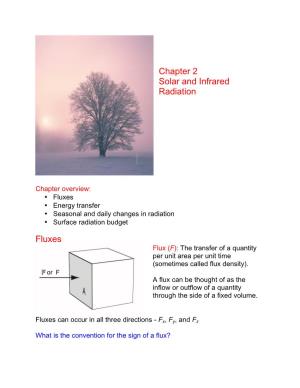 Chapter 2 Solar and Infrared Radiation Fluxes